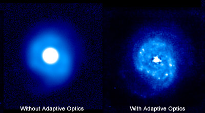 Adaptive Optics image